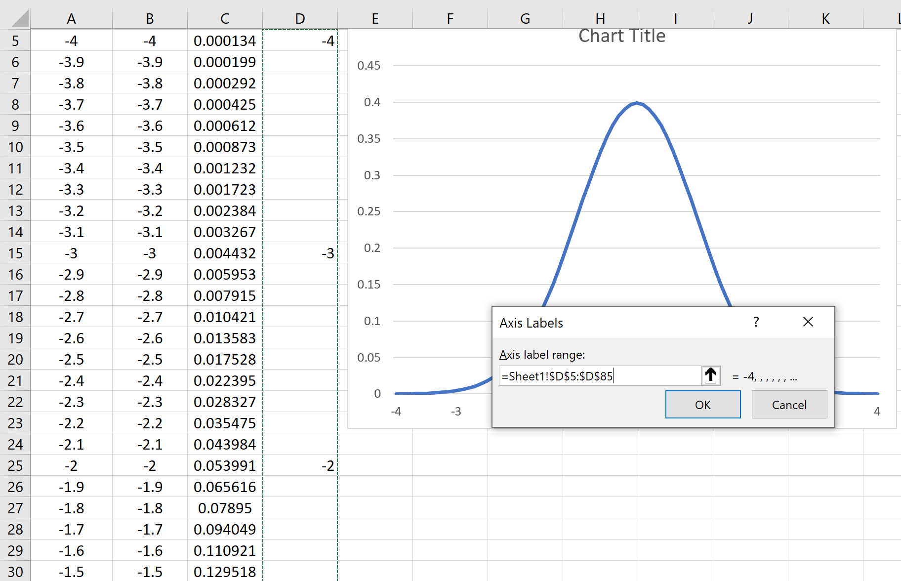 So erstellen Sie eine Glockenkurve in Excel: Beispiel ...