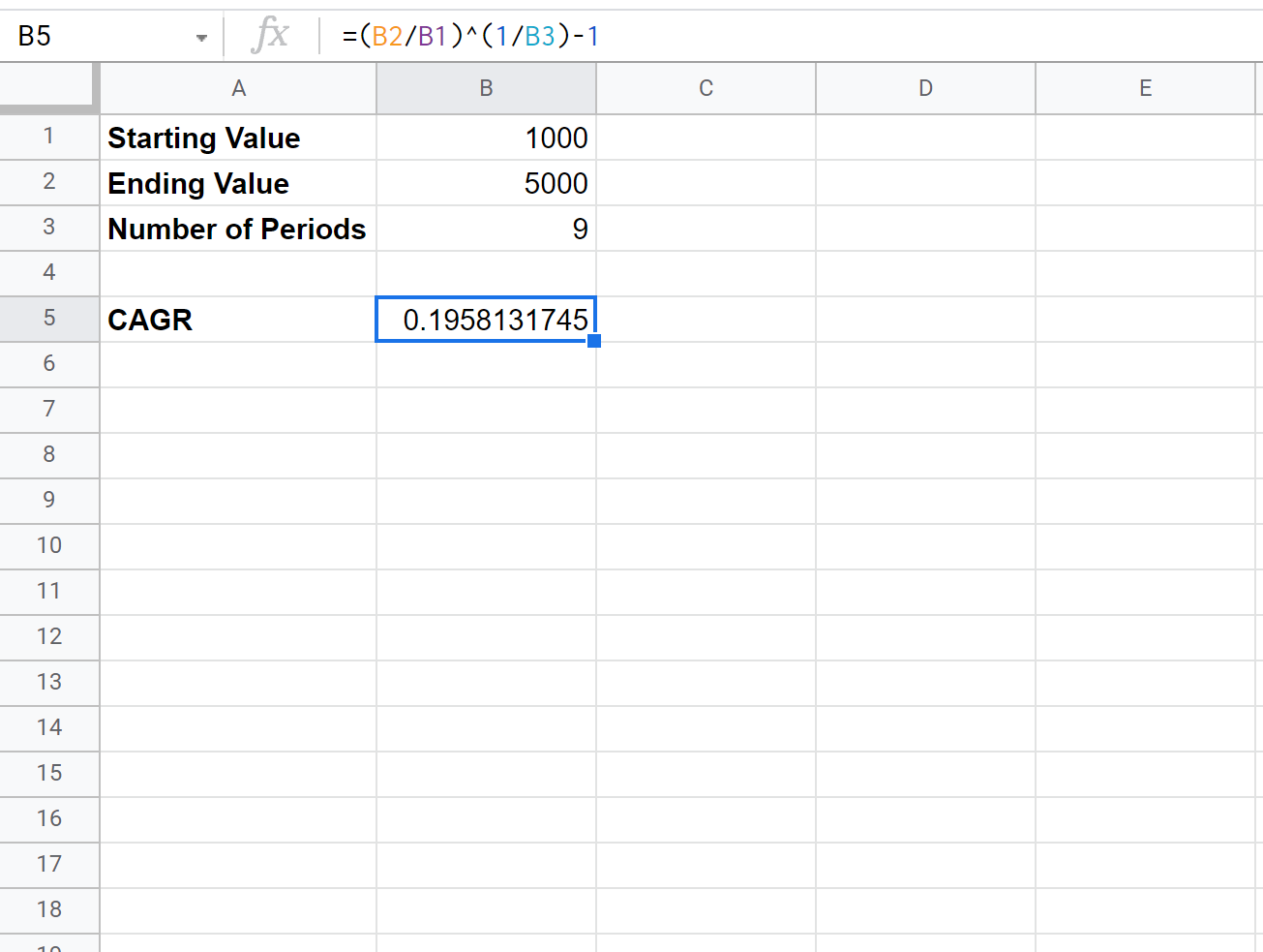 CAGR-Formel in GoogleTabellen