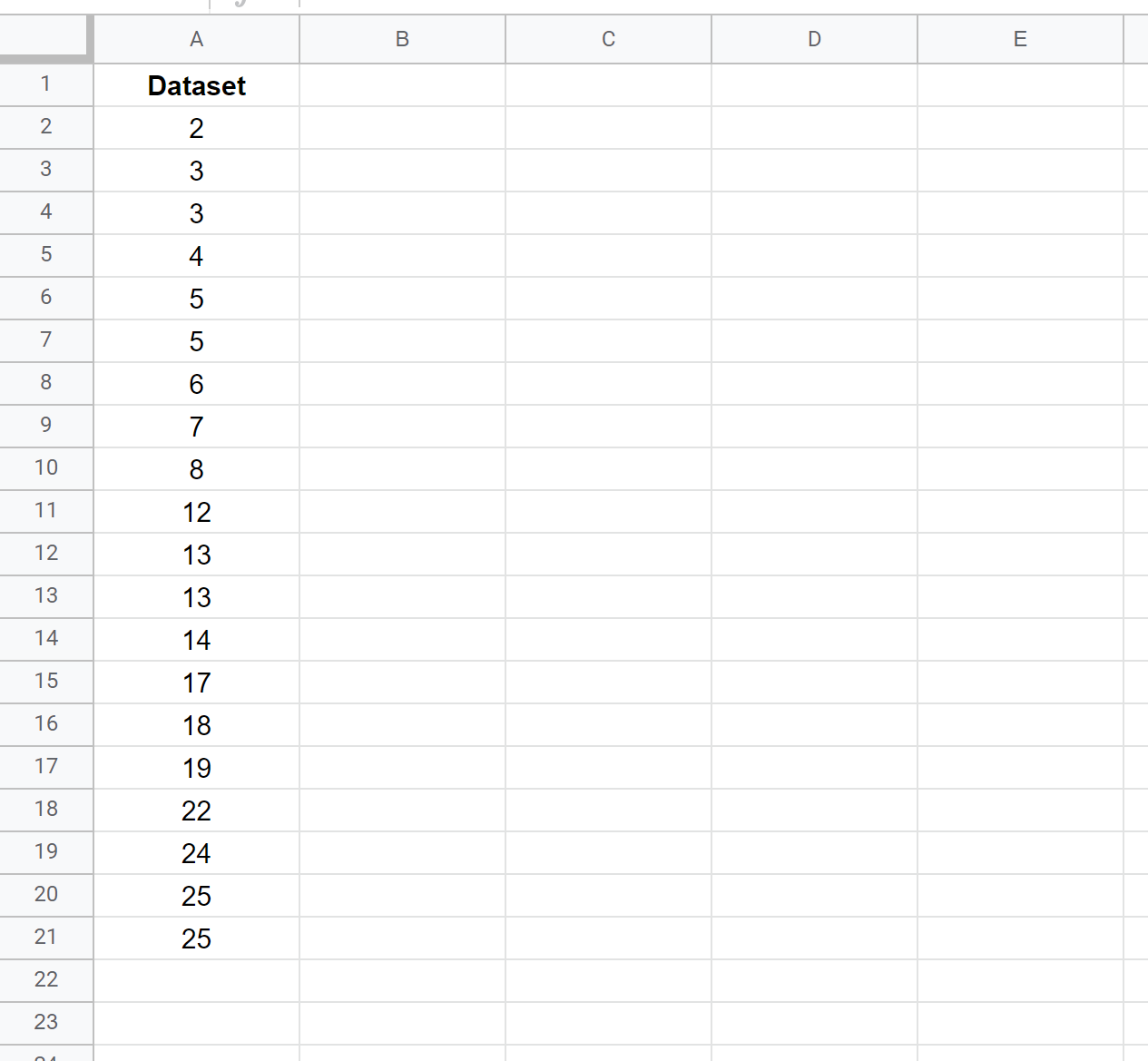 Klassenbreite Blätter