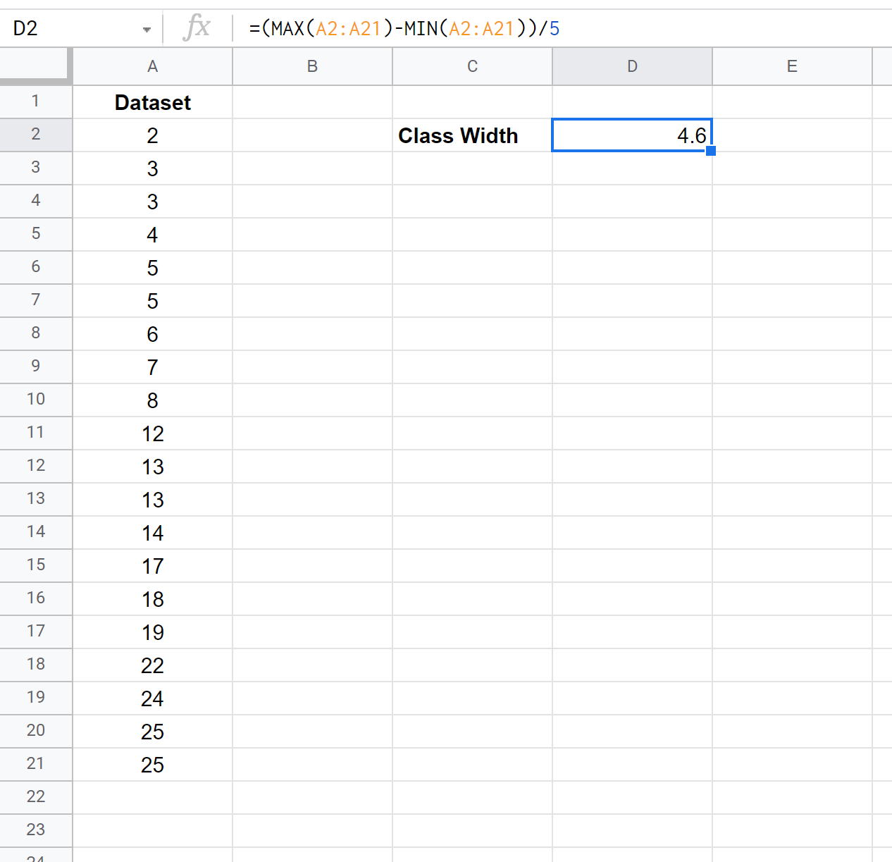 Klassenbreite Blätter