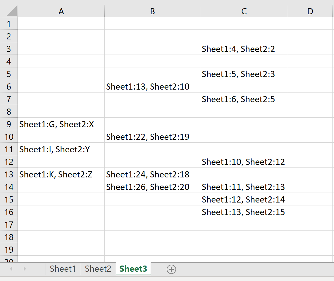 So Vergleichen Sie Zwei Excel-Tabellen Auf Unterschiede • Statologie