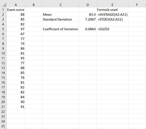 Variationskoeffizient in Excel