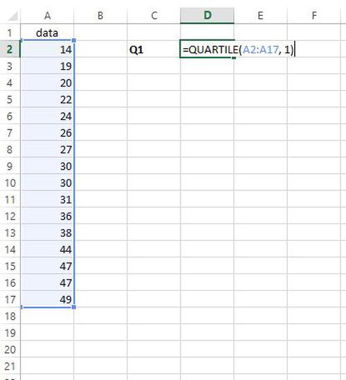 Finden des (engl. Interquartile Range = IQR) in Excel