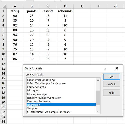 Regression mit Data Analysis Toolpak in Excel