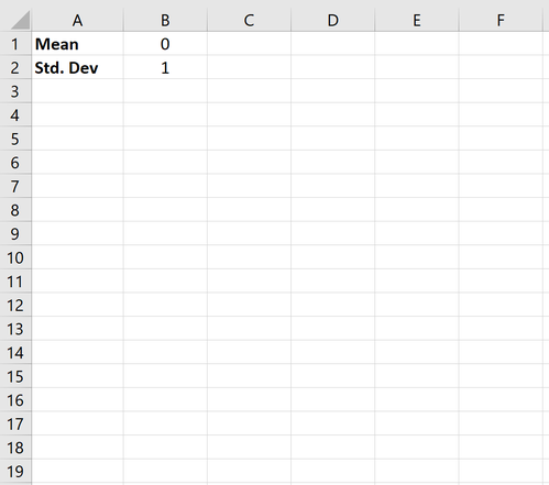 Glockenkurvenvorlage in Excel