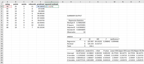 Residuen in Excel berechnen