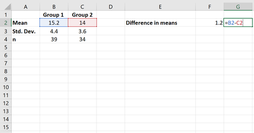 Unterschied in der Mittelwertberechnung in Excel