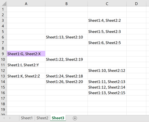 Vergleichen Sie zwei Blätter in Excel