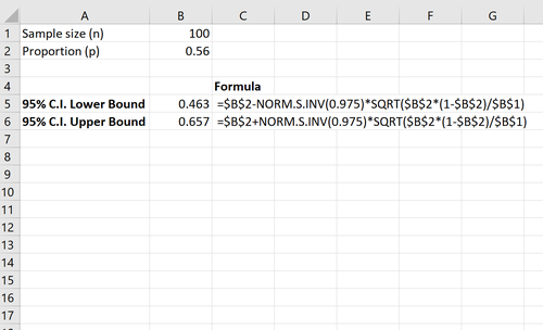 Konfidenzintervall für einen Anteil in Excel