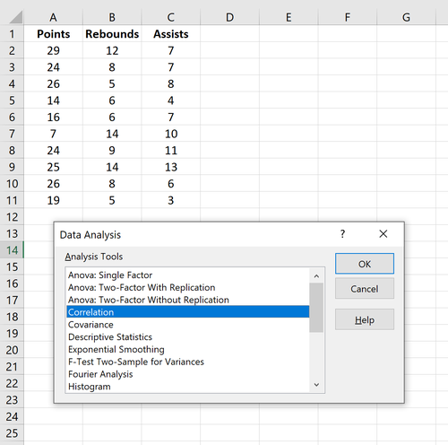 Korrelationsmatrix mit Datenanalyse-Toolpak in Excel