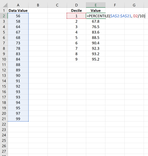 Dezile in Excel