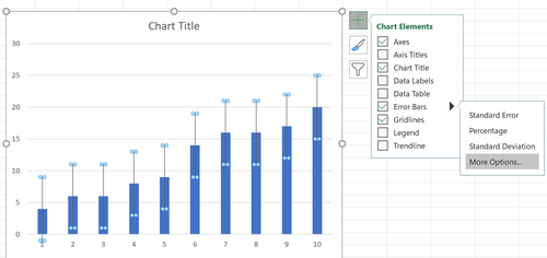 Fehlerbalken im Balkendiagramm in Excel