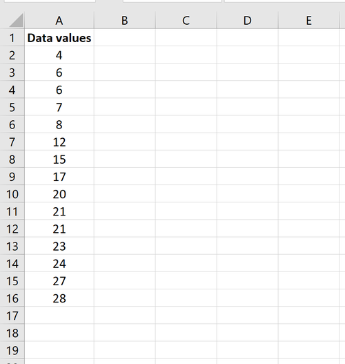 So berechnen Sie eine Zusammenfassung mit fünf Zahlen in Excel