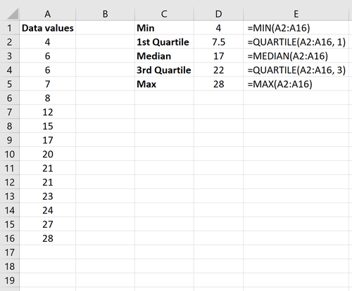 Zusammenfassung mit fünf Zahlen in Excel-Berechnungen
