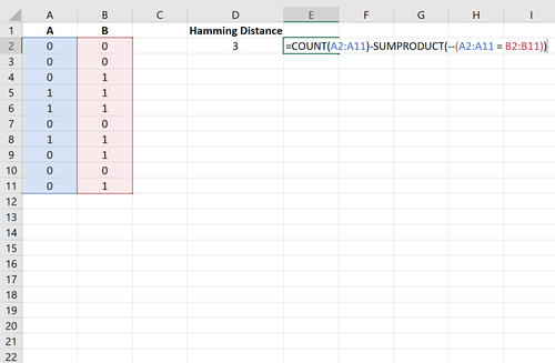 Hamming Distance in Excel