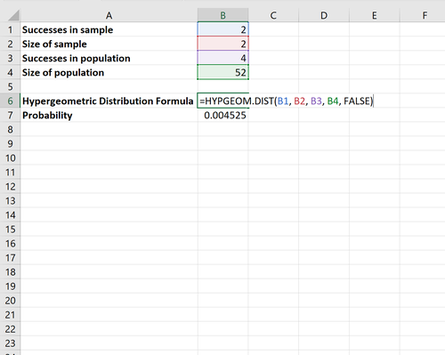 Hypergeometrische Verteilung in Excel