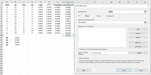 Löser für logistisches Regressionsmodell in Excel