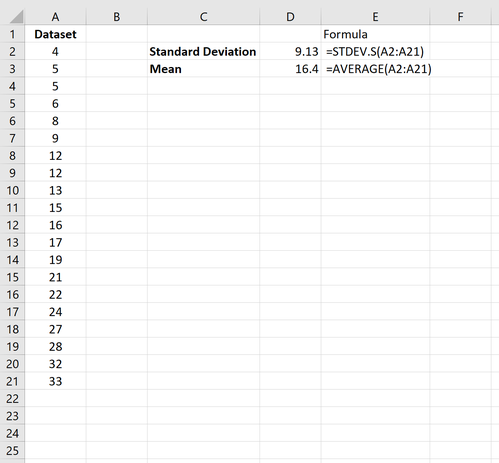 Mittelwert und Standardabweichung in Excel