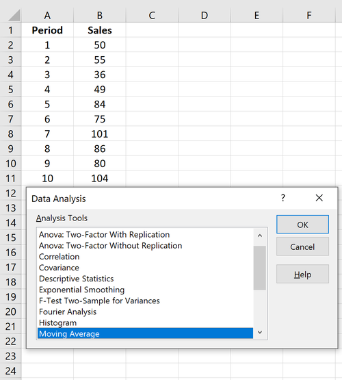Gleitender Durchschnitt mit Data Analysis ToolPak in Excel
