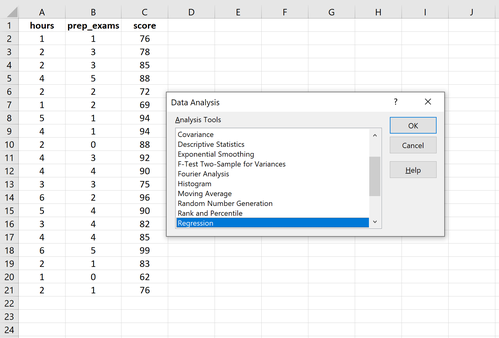 Beispiel für mehrere lineare Regressionen in Excel