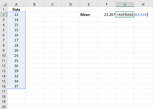 Durchschnittliche Funktion in Excel