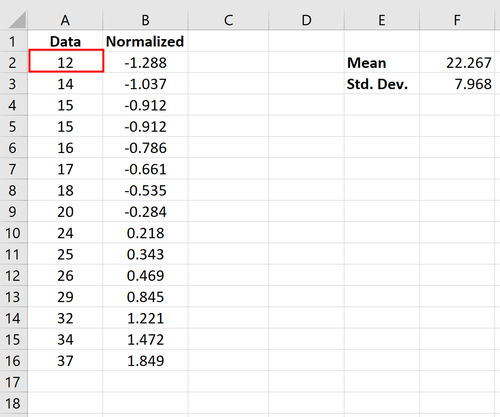 Normalisierte Datenformel in Excel