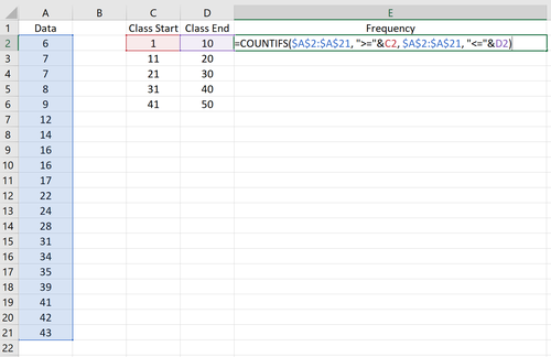 Berechnung der Klassenhäufigkeit in Excel