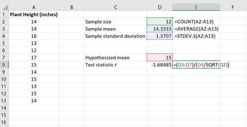 Einstichproben-t-Test in Excel berechnen