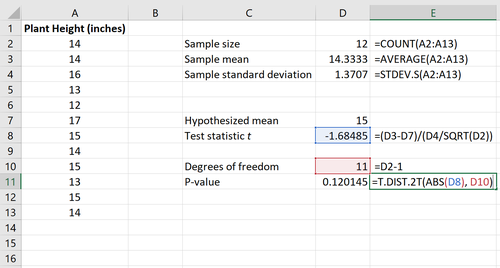 P-Wert für eine Teststatistik in Excel berechnen