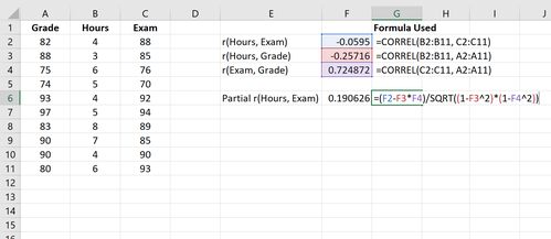So berechnen Sie die partielle Korrelation in Excel