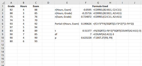 Partielle Korrelationsprüfung der Signifikanz in Excel