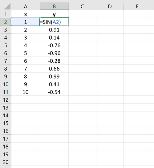 Plotfunktion Excel