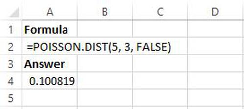 Poisson-Verteilung in Excel