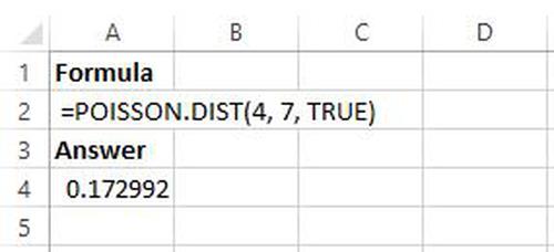 Poisson-Beispiel in Excel