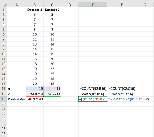 Gepoolte Varianz in Excel