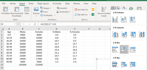 Option für gestapeltes 2-D-Balkendiagramm in Excel