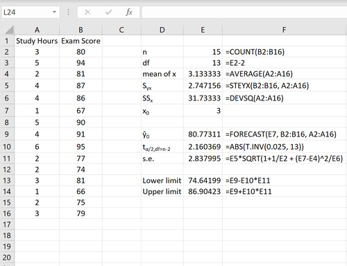 So berechnen Sie ein Vorhersageintervall in Excel