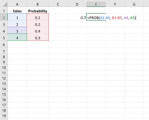 Beispiel für die Berechnung von Wahrscheinlichkeiten in Excel