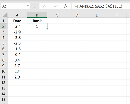 Q-Q-Plotberechnung in Excel