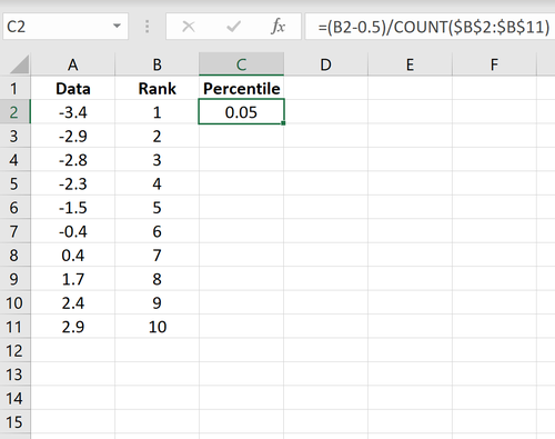 Perzentil berechnen Excel
