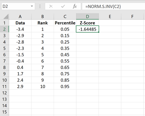 Z-Score-Berechnung in Excel