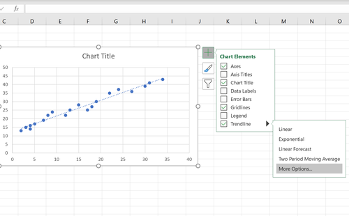 Regressionslinie zum Streudiagramm in Excel hinzufügen