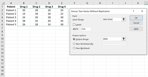 ANOVA mit wiederholten Messungen in Excel