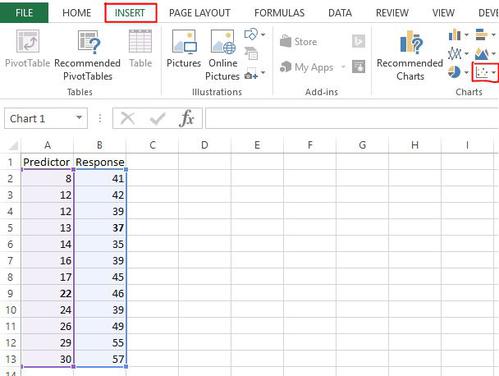 Streudiagramm in Excel