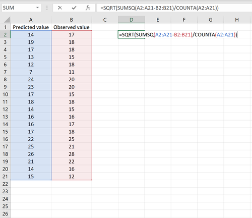 Berechnen Des RMSE Root Mean Square Error In Excel Statologie