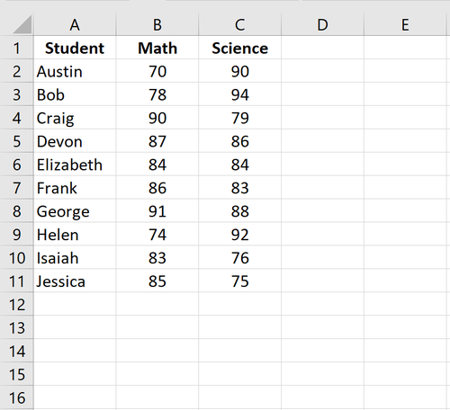 Rohdaten in Excel in zwei Spalten