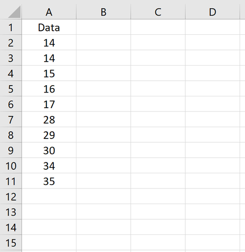 Rohdaten in einer einzelnen Spalte in Excel