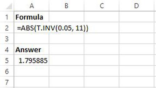 t Beispiel für einen kritischen Wert in Excel für einen rechtsseitigen Test