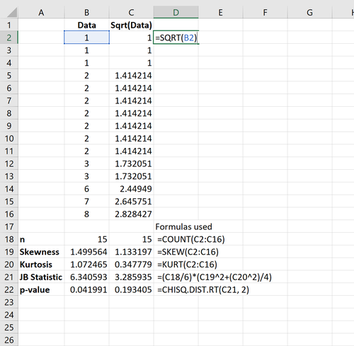 Quadratwurzeltransformation in Excel