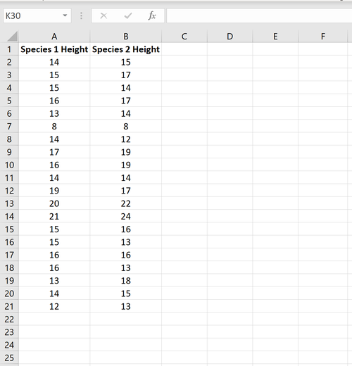 Zwei Beispieltest-Beispieldaten in Excel